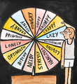 jean-jullien-mood-wheel-dessin-original-drawing-3